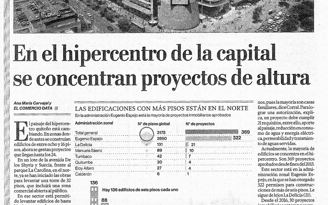 En el hipercentro de Quito se concentran proyectos de altura